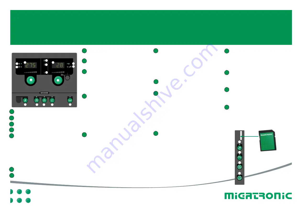 Migatronic SIGMA 300 Compact Скачать руководство пользователя страница 8