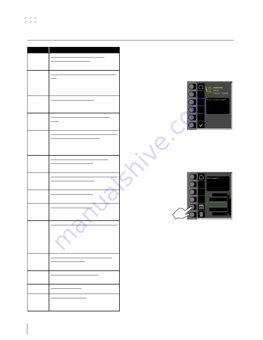 Migatronic SIGMA ROBO User Manual Download Page 16