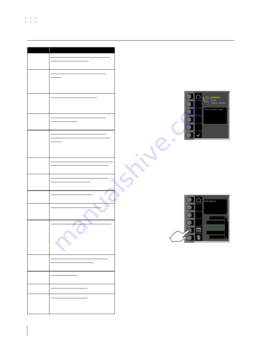 Migatronic SIGMA ROBO User Manual Download Page 24