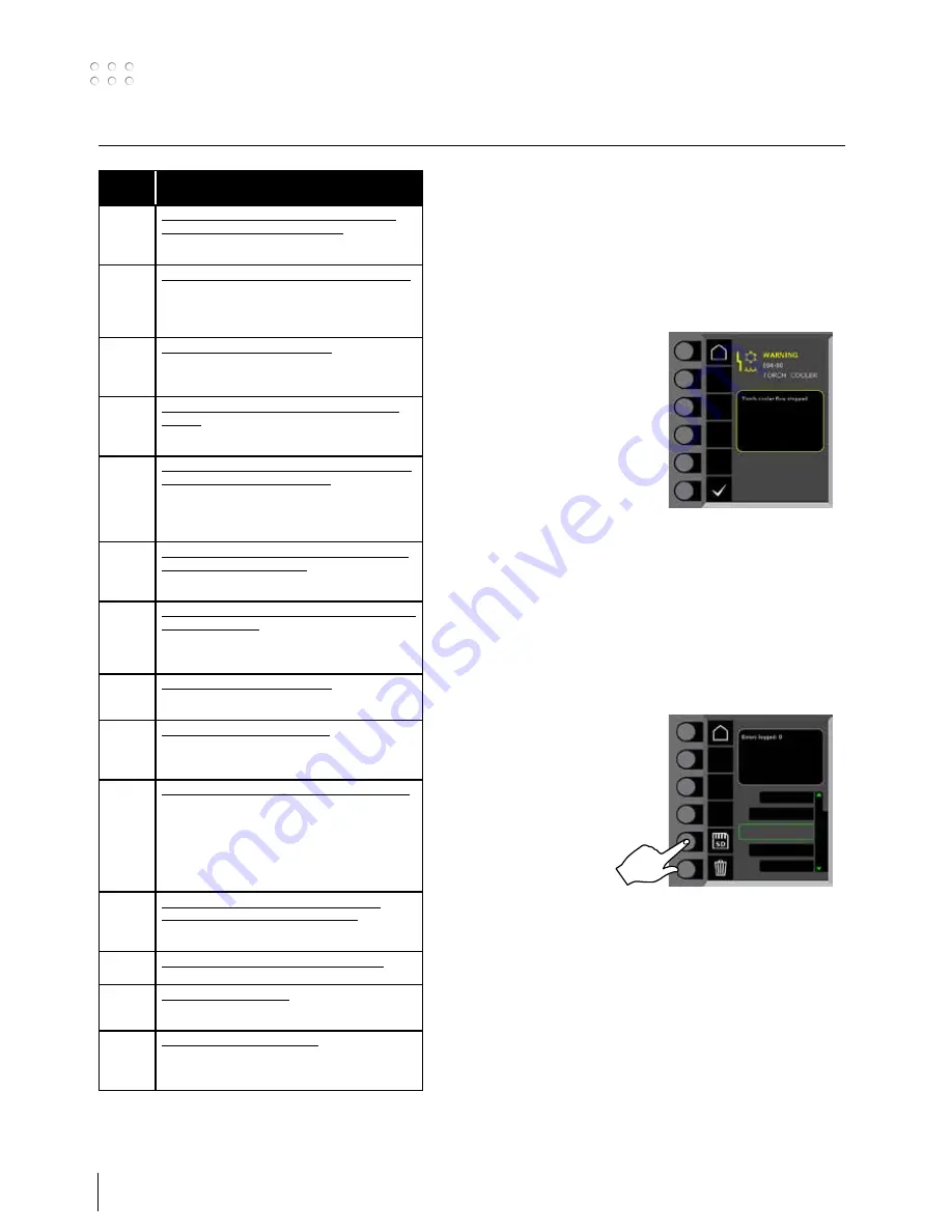 Migatronic SIGMA ROBO User Manual Download Page 72