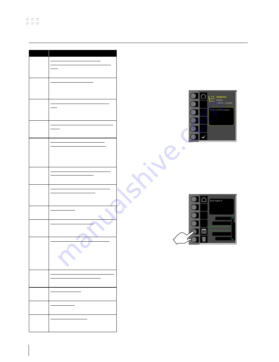 Migatronic SIGMA ROBO User Manual Download Page 80