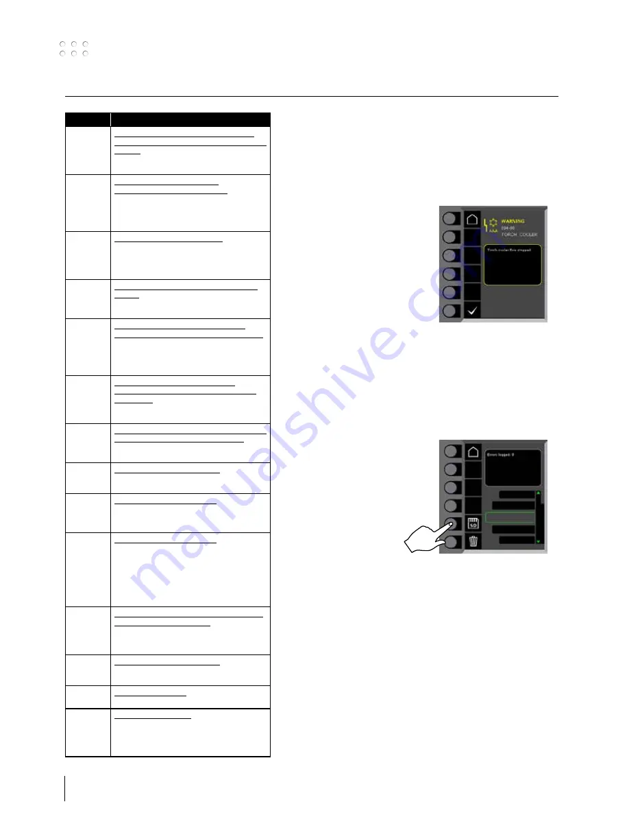 Migatronic SIGMA ROBO User Manual Download Page 88