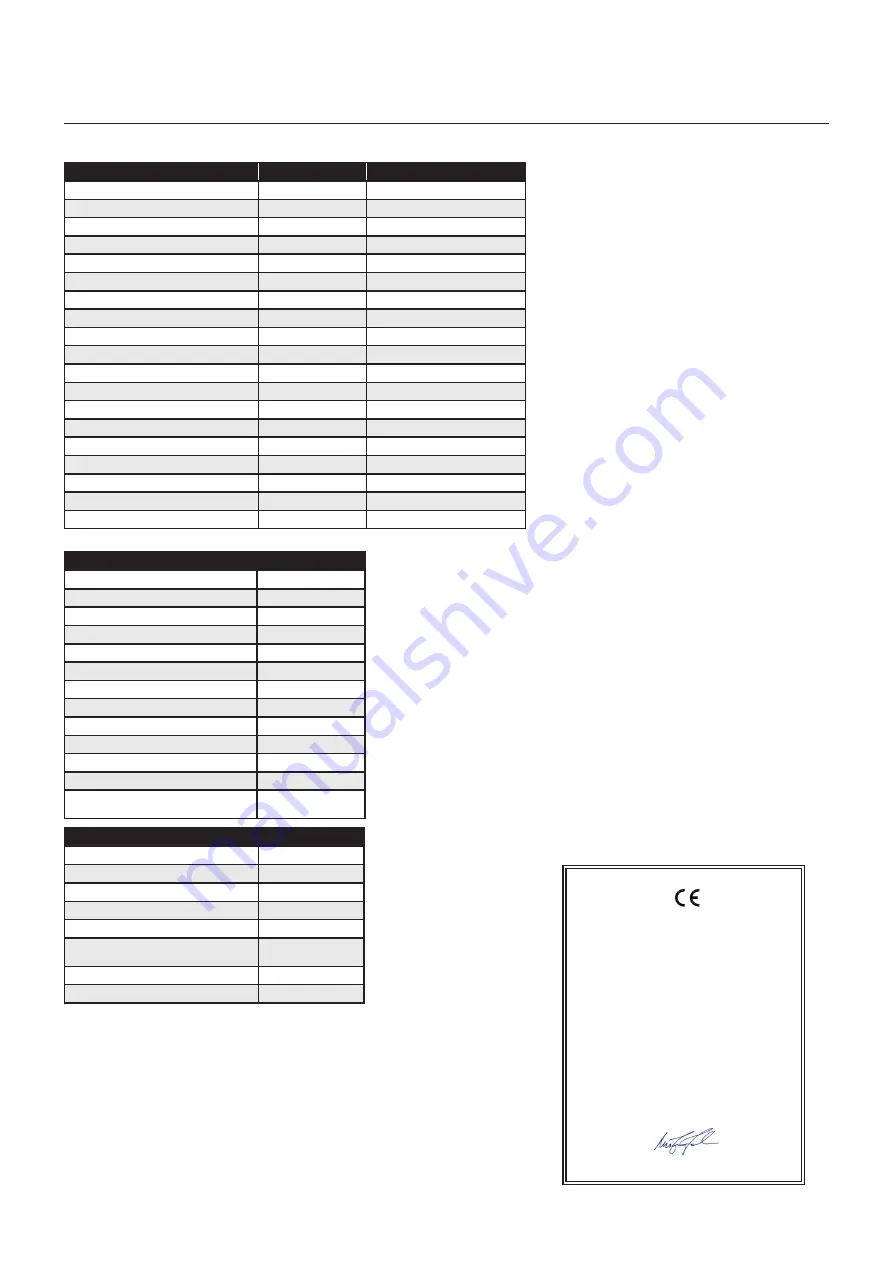 Migatronic SIGMA SELECT  400 S User Manual Download Page 17