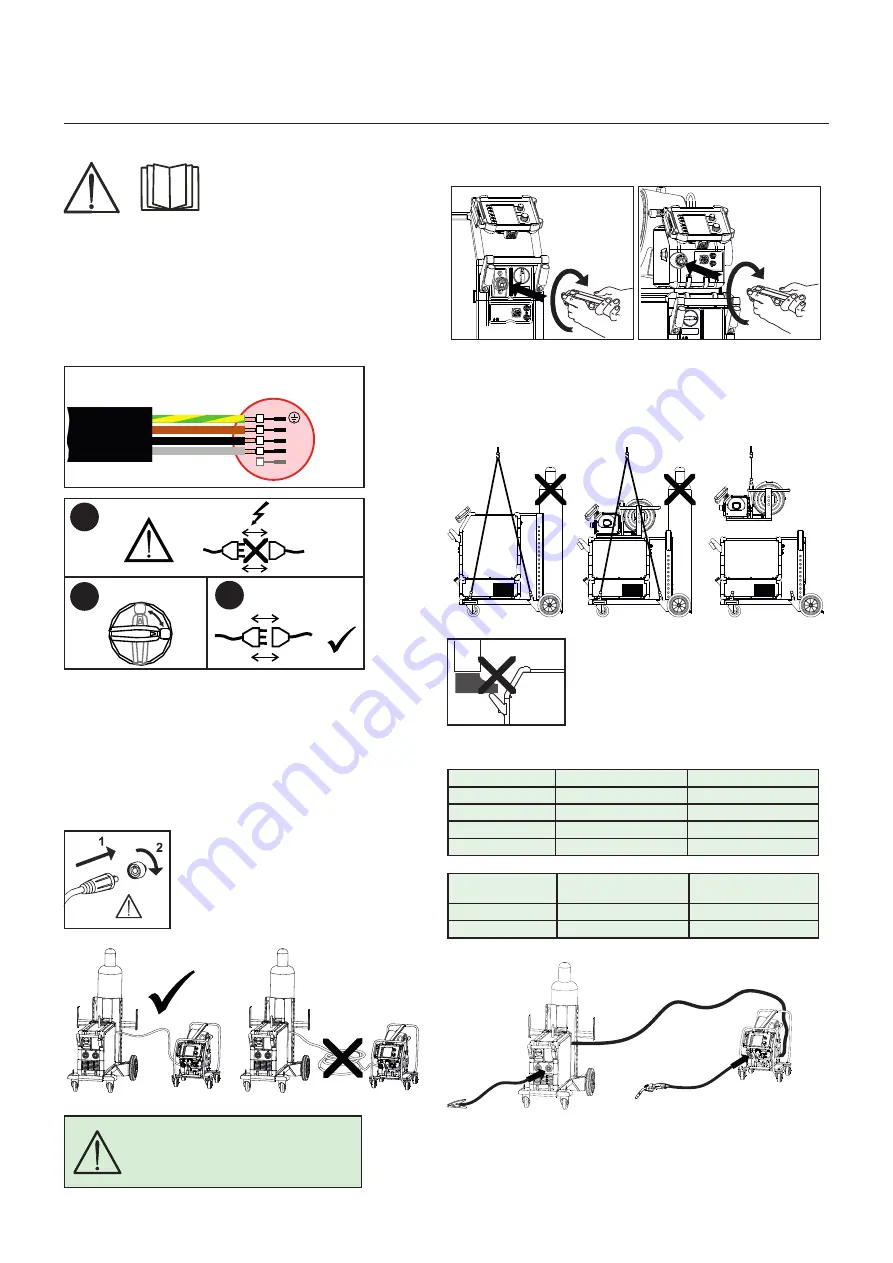 Migatronic SIGMA SELECT  400 S User Manual Download Page 19