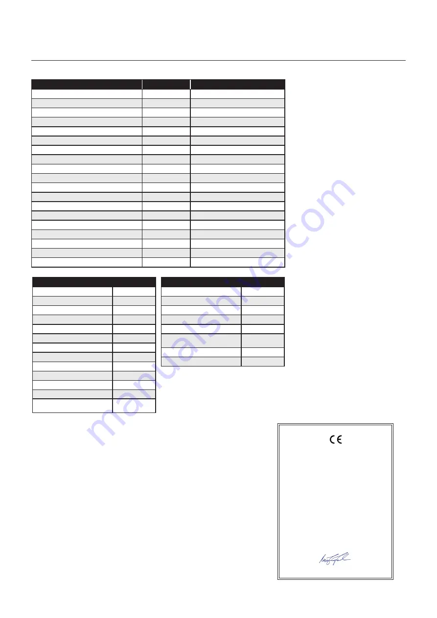 Migatronic SIGMA SELECT  400 S User Manual Download Page 49