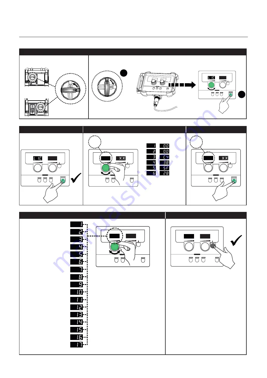 Migatronic SIGMA SELECT  400 S Скачать руководство пользователя страница 106