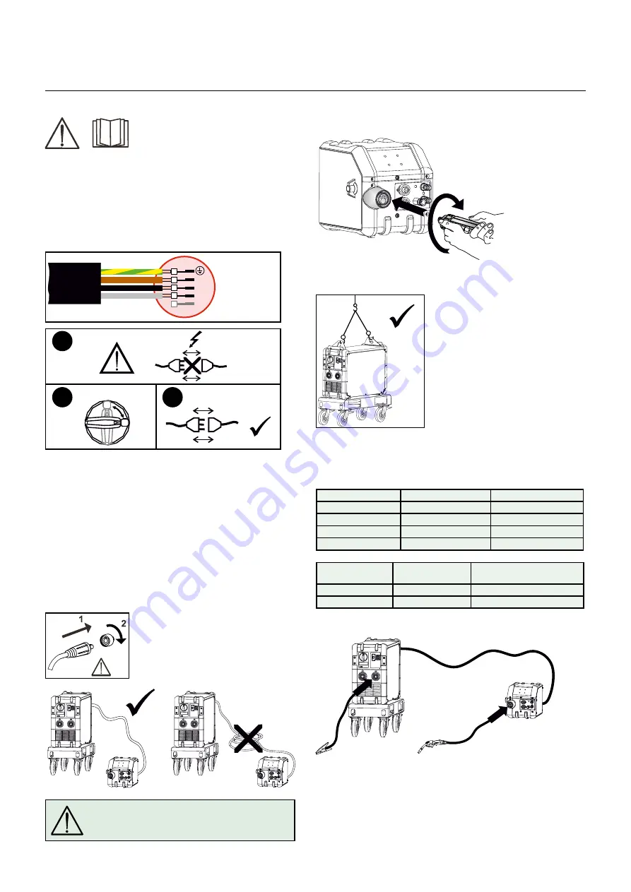 Migatronic SIGMA SELECT ROBO User Manual Download Page 27