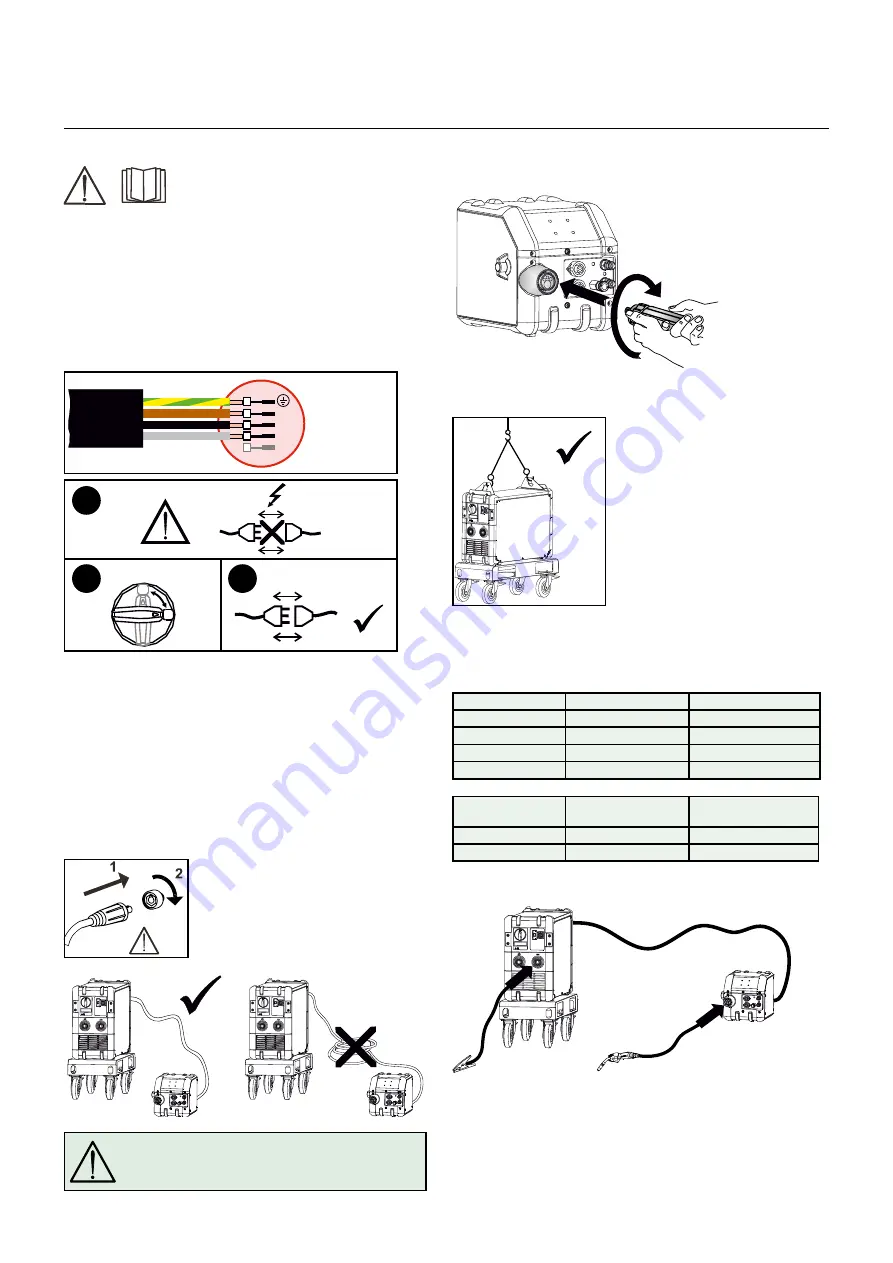 Migatronic SIGMA SELECT ROBO User Manual Download Page 51