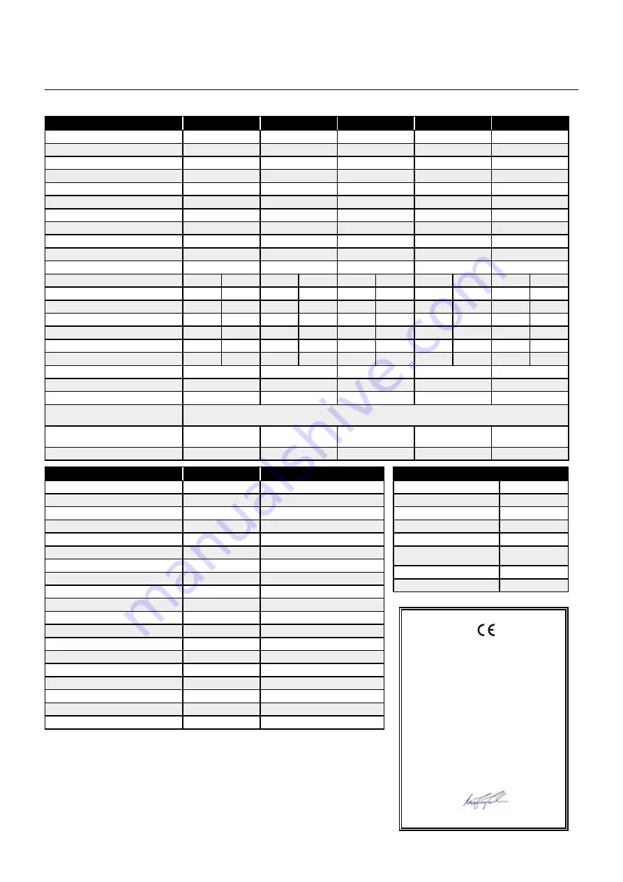 Migatronic SIGMA SELECT ROBO User Manual Download Page 66