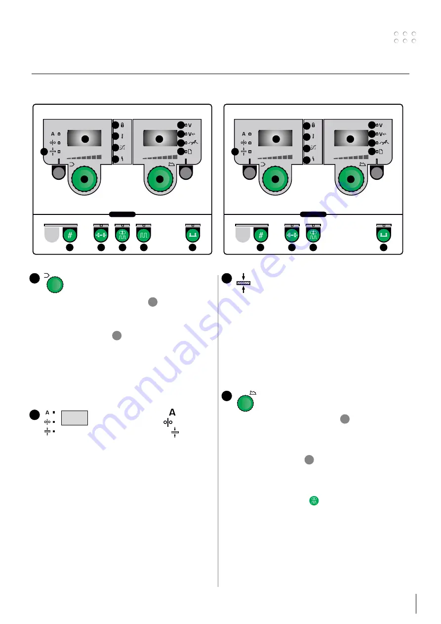 Migatronic SIGMA2 300 Compact Manual Download Page 21