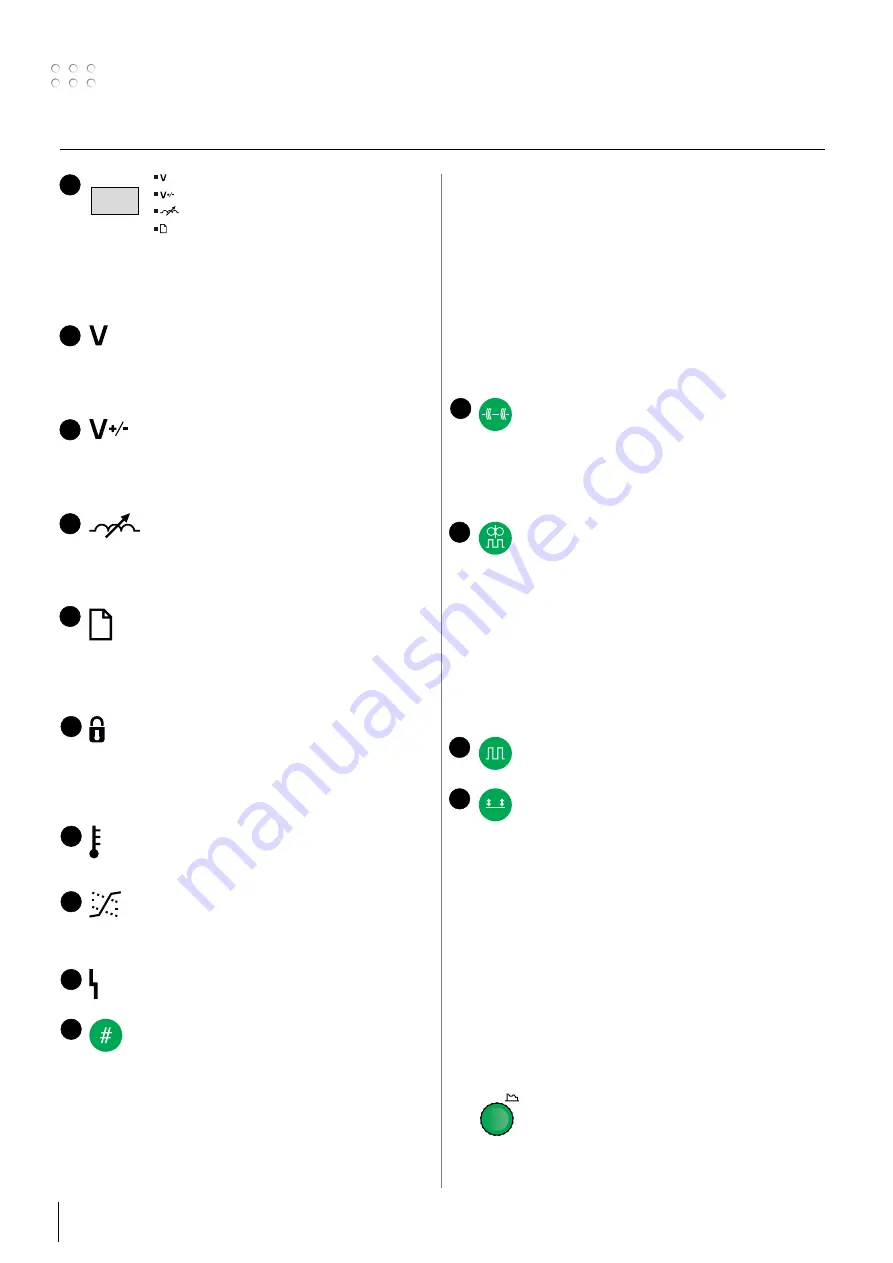 Migatronic SIGMA2 300 Compact Manual Download Page 28