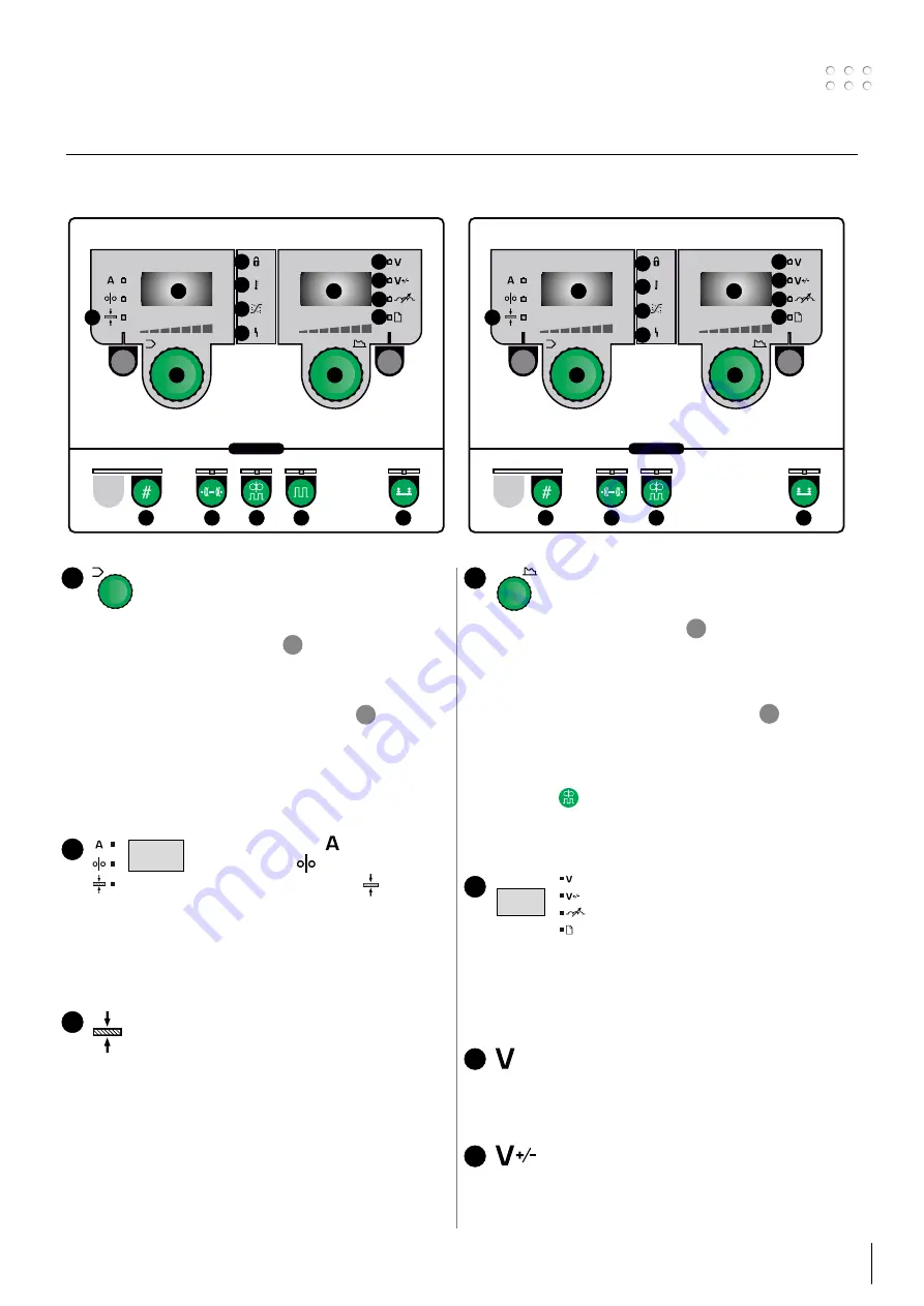 Migatronic SIGMA2 300 Compact Manual Download Page 33