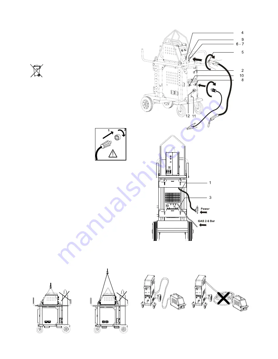 Migatronic SIGMA2 300 STBOFF SHORE User Manual Download Page 6