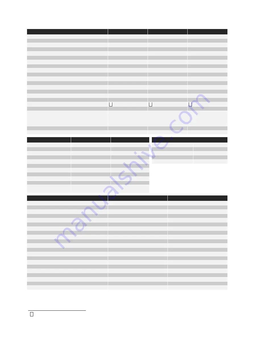 Migatronic SIGMA2 300 STBOFF SHORE User Manual Download Page 56