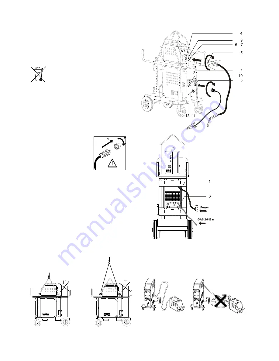 Migatronic SIGMA2 300 STBOFF SHORE User Manual Download Page 66