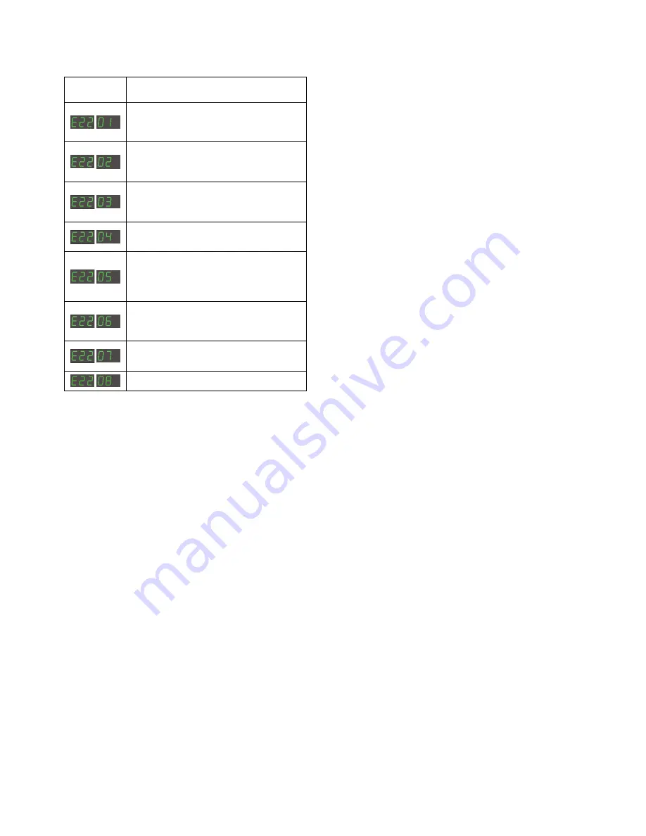 Migatronic SIGMA2 300 STBOFF SHORE User Manual Download Page 98