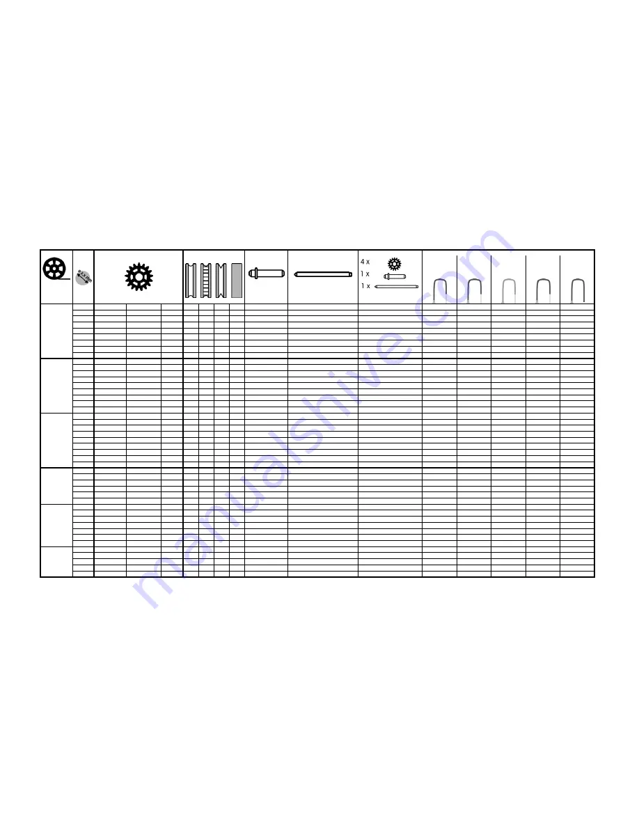 Migatronic SIGMA2 300 STBOFF SHORE User Manual Download Page 111