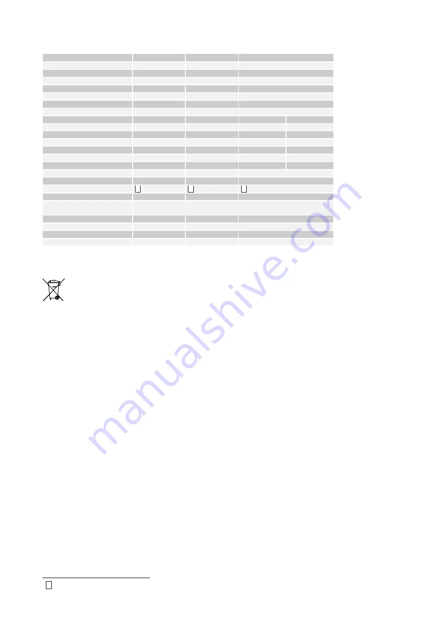 Migatronic ZETA 100 Instruction Manual Download Page 43