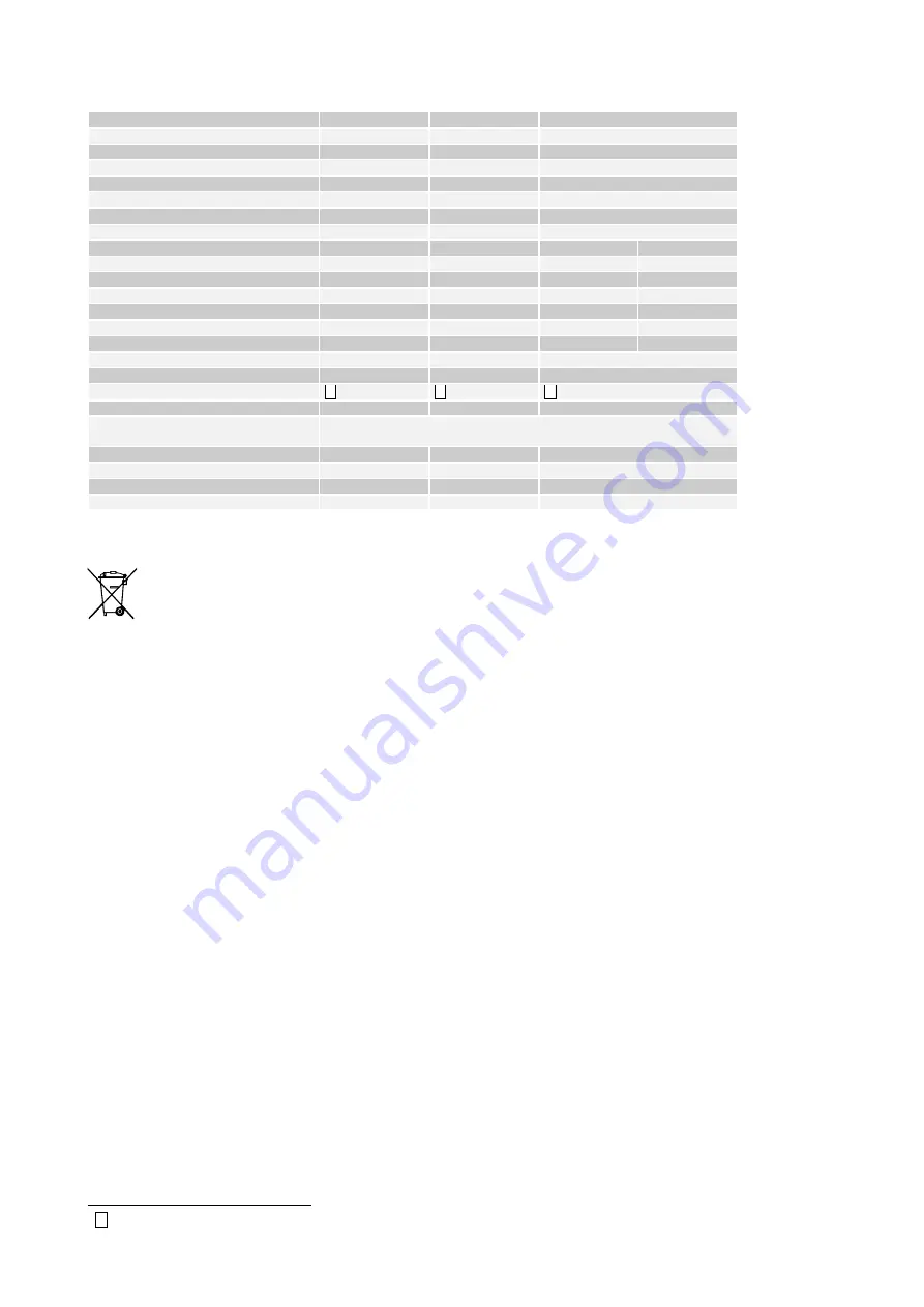 Migatronic ZETA 100 Instruction Manual Download Page 59