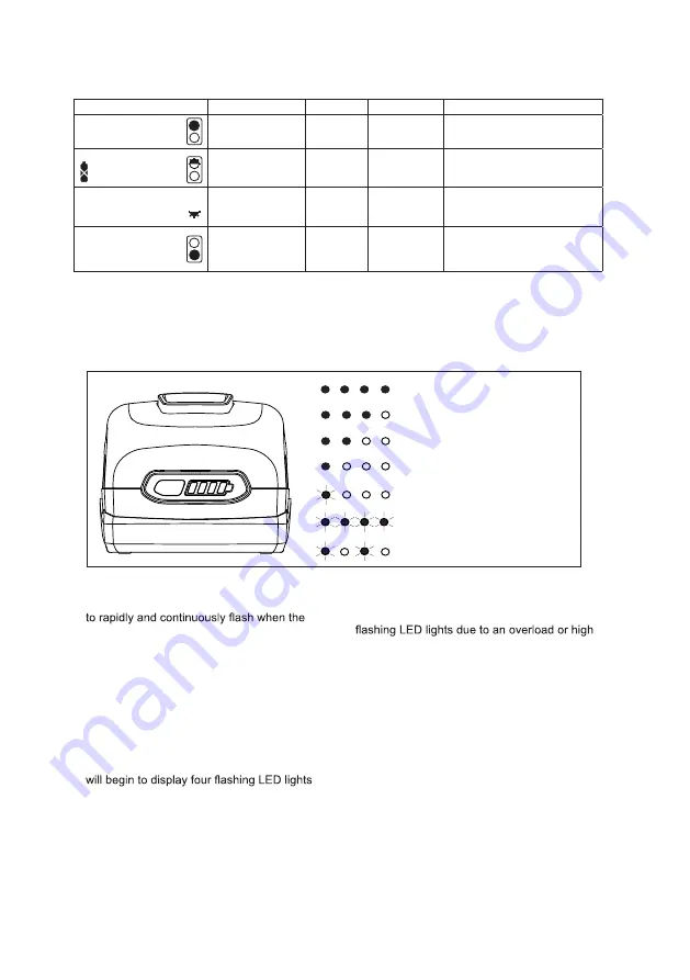 Mighty Seven DRS-101 Manual Download Page 8