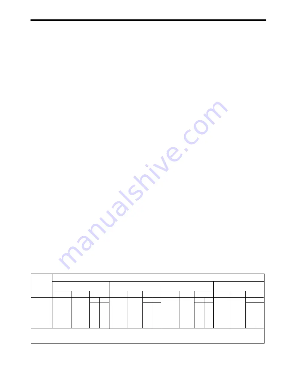 Mighty Therm HH-PH Installation, Operation And Maintenance Instructions Download Page 11