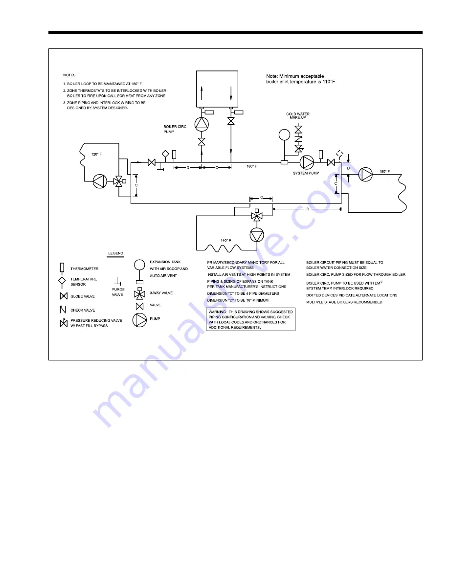 Mighty Therm HH-PH Installation, Operation And Maintenance Instructions Download Page 13