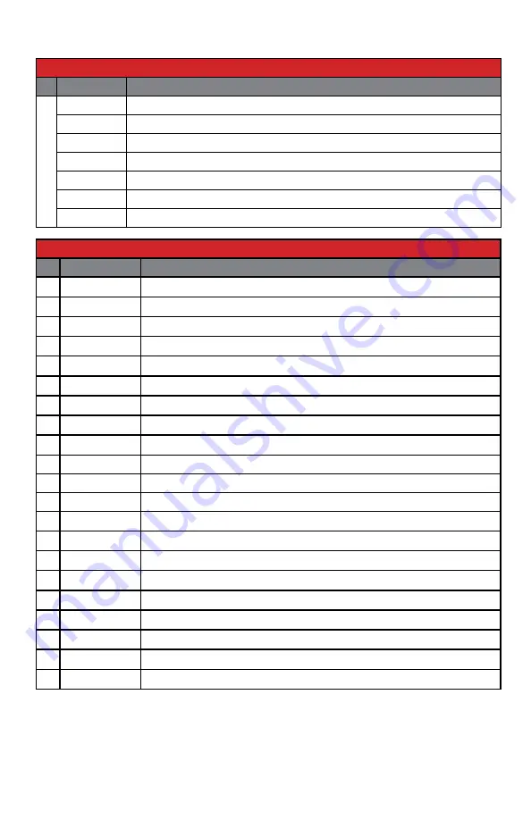 Migomag MOMACDC Operator'S Manual Download Page 41