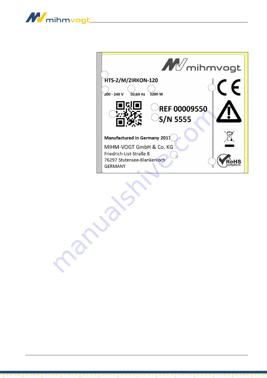 MIHM-VOGT HTS-2/M/Zirkon-120 Скачать руководство пользователя страница 18