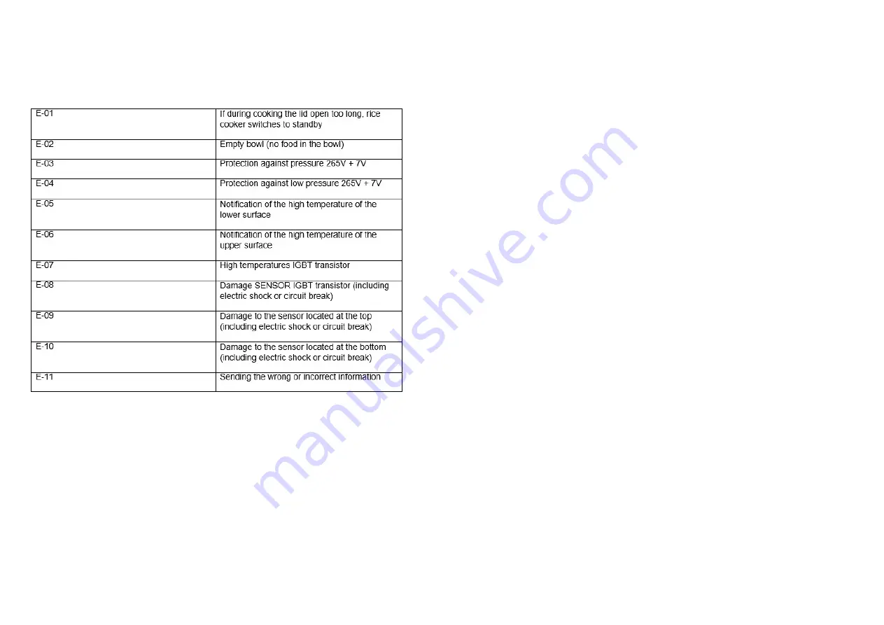 MIJIA YLIH01CM Instructions Manual Download Page 7