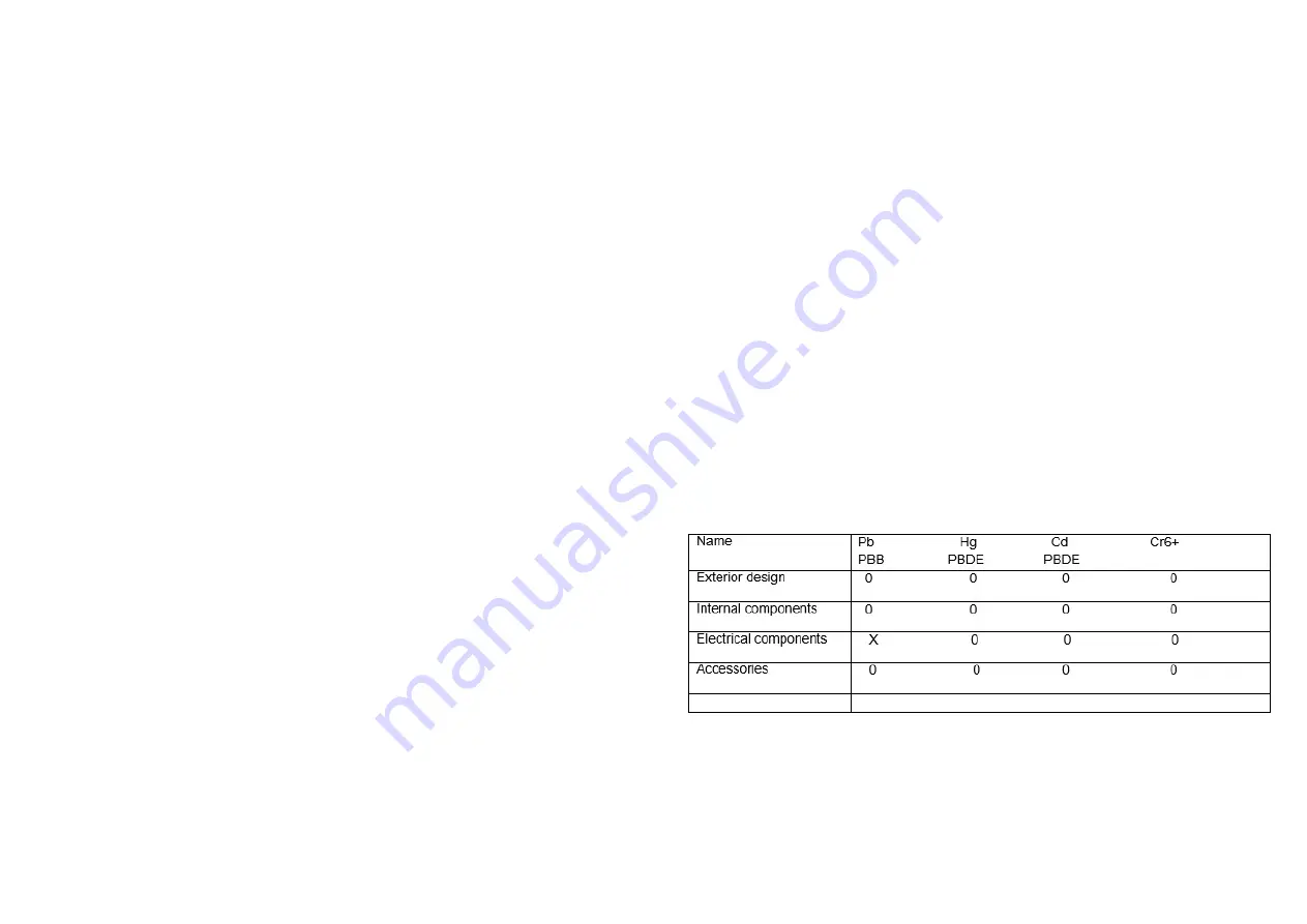 MIJIA YLIH01CM Instructions Manual Download Page 8