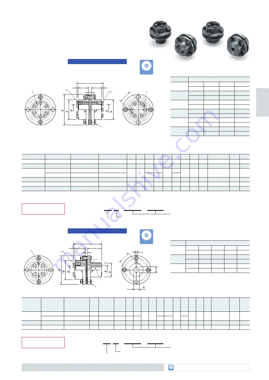 Miki Pulley COUPLINGS Manual Download Page 25