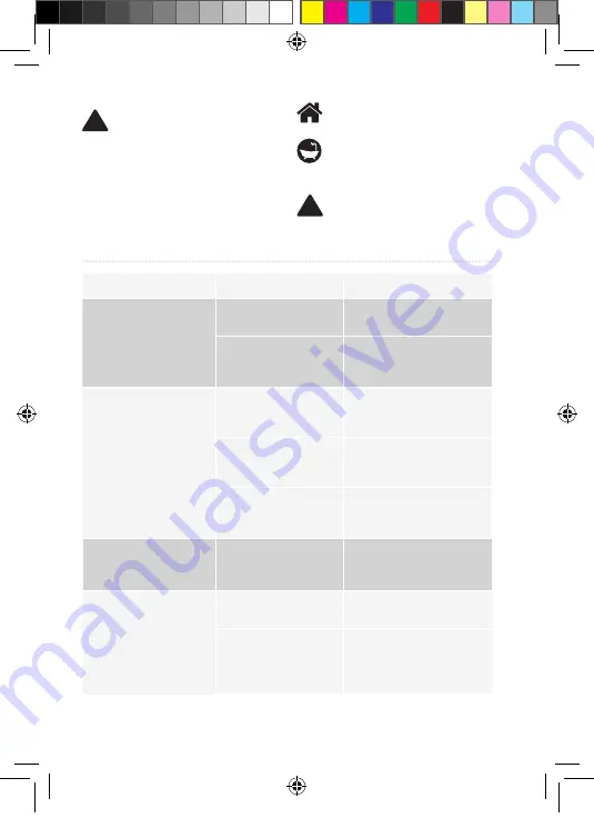 MIKO KUMO MINI User Manual Download Page 4