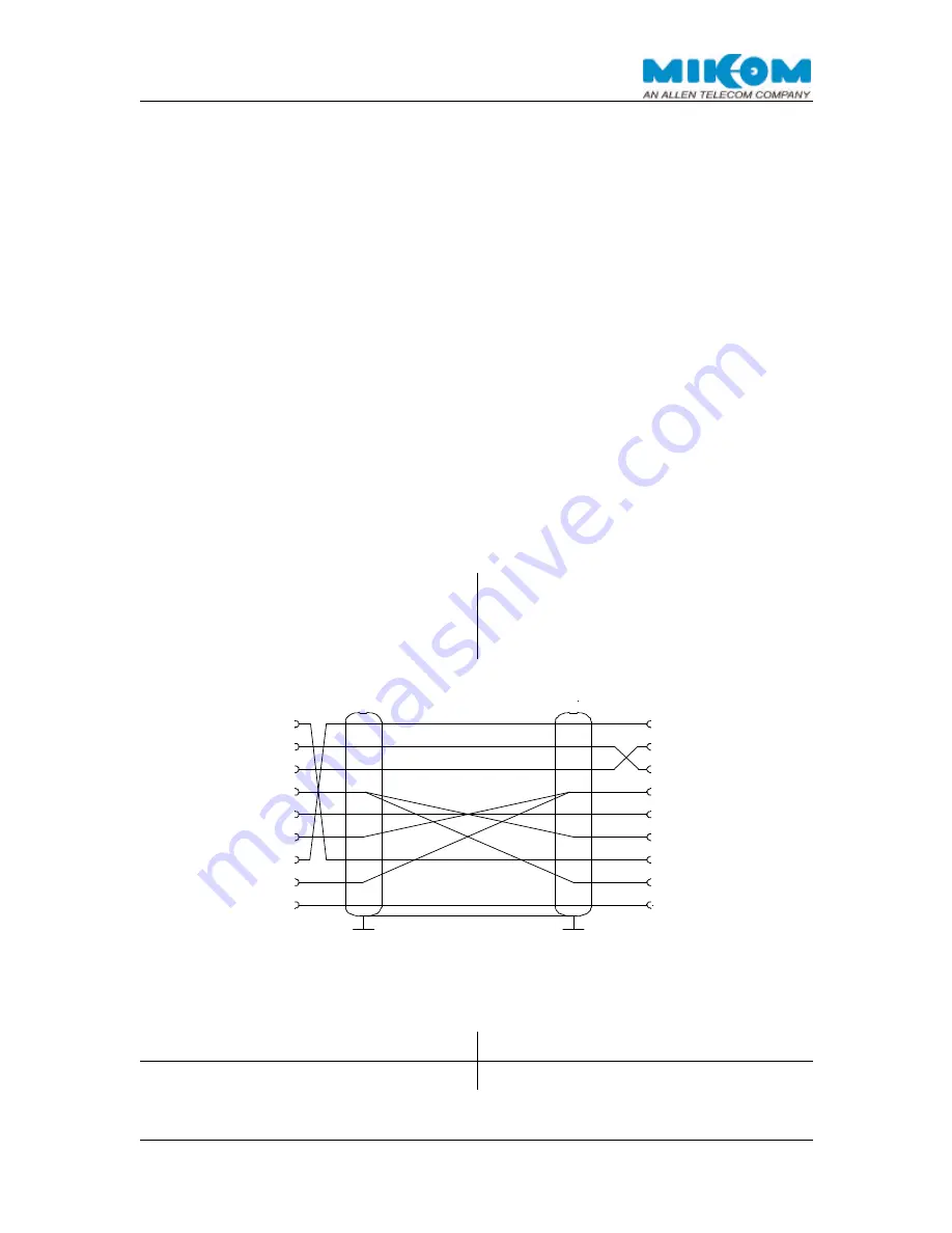 MIKOM MR703P User Manual Download Page 33