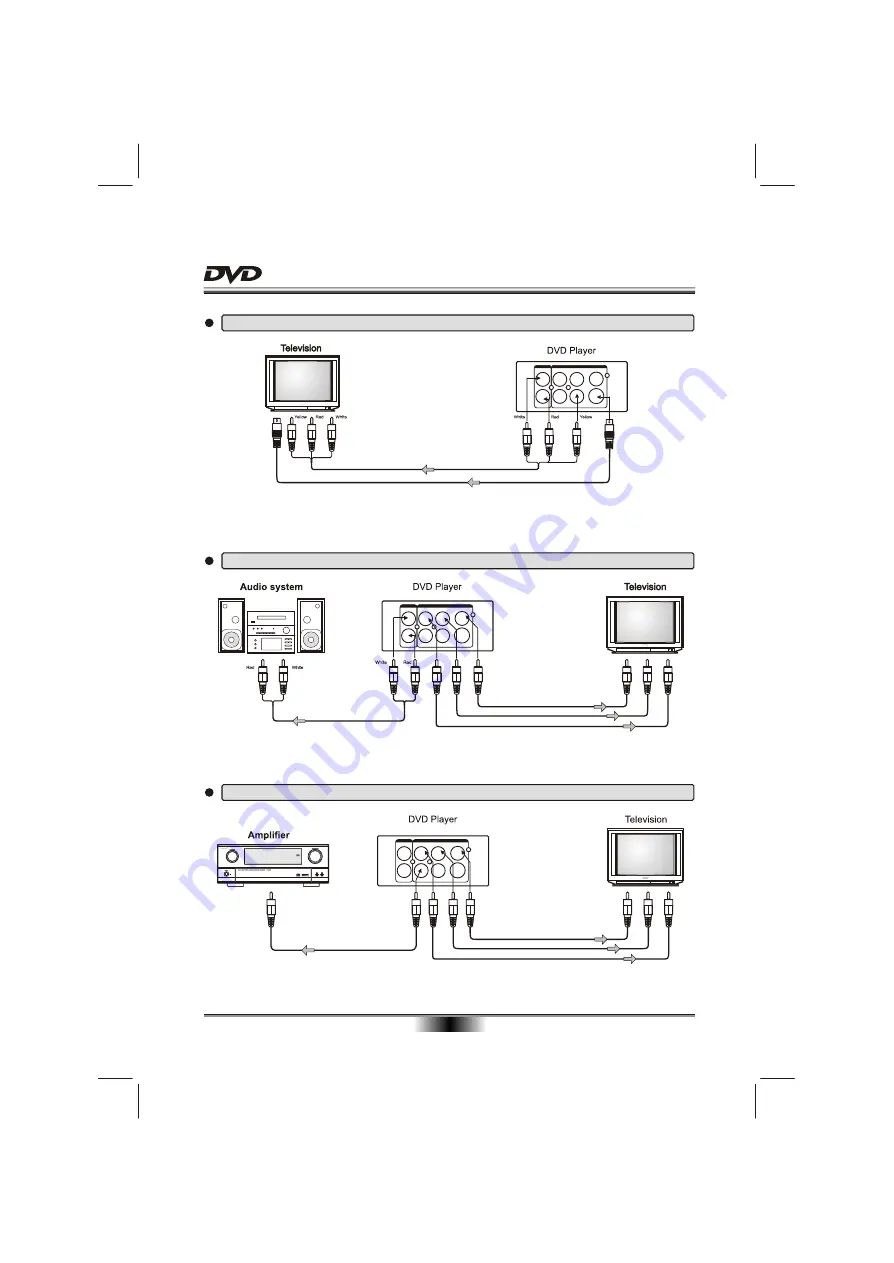 Mikomi DS-306 User Manual Download Page 9