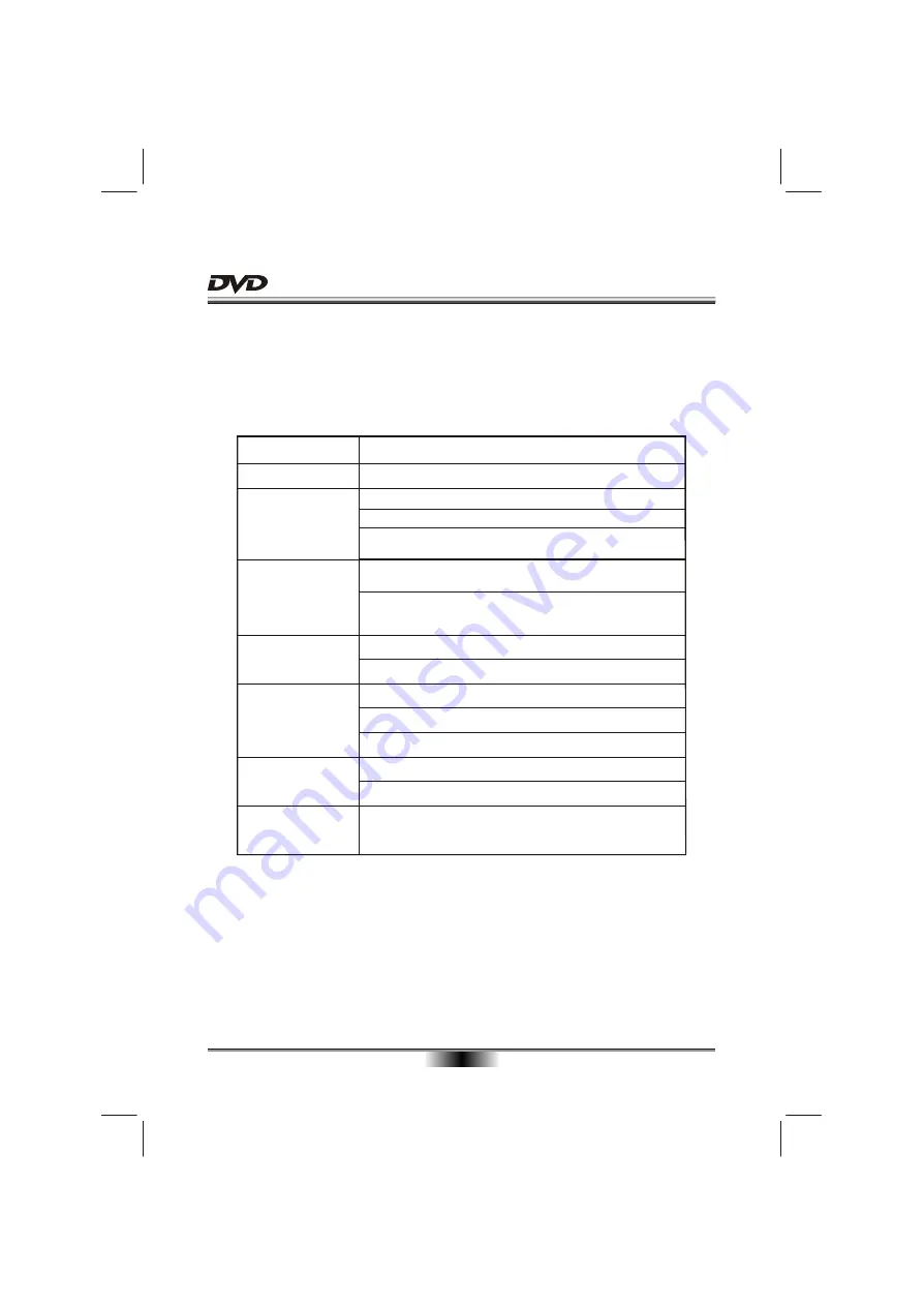 Mikomi DS-306 User Manual Download Page 17