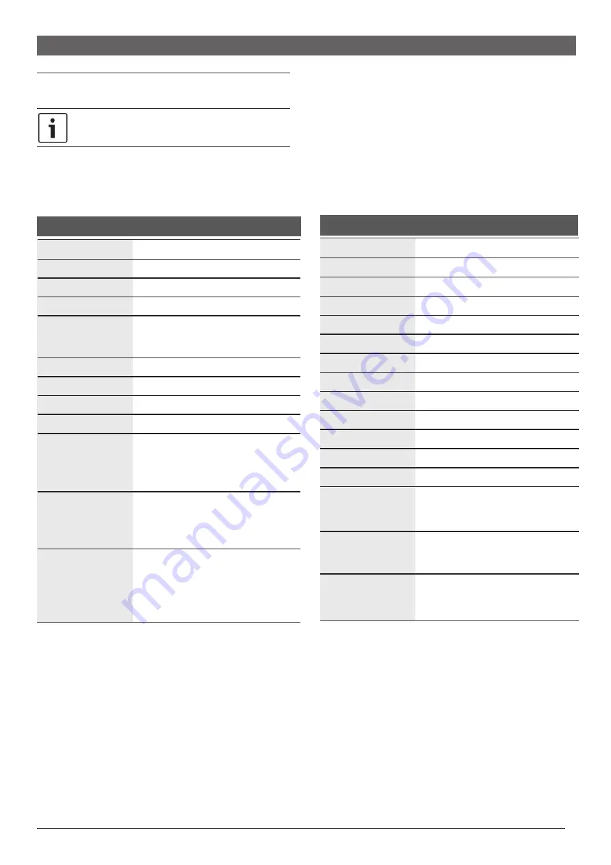 MIKOTERM eCompact Plus 12kW Manualbook For Installation, Handling And Maintenance Download Page 18