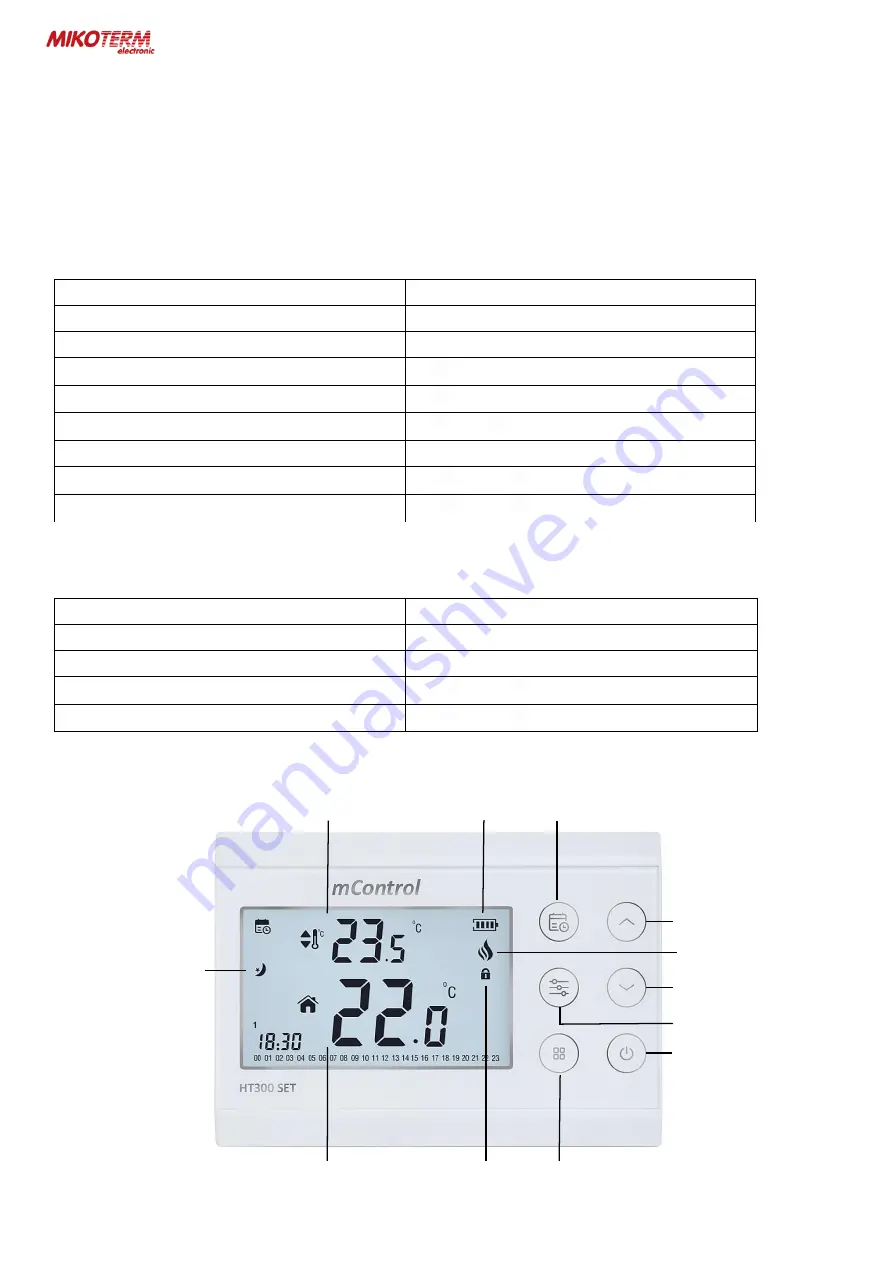 MIKOTERM mControl HT300 SET User Manual Download Page 3