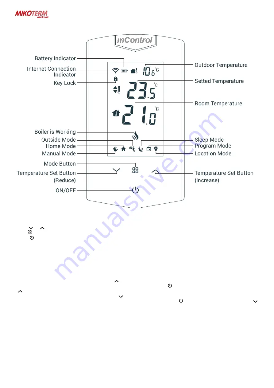 MIKOTERM mControl HT500 SET Manual Download Page 6