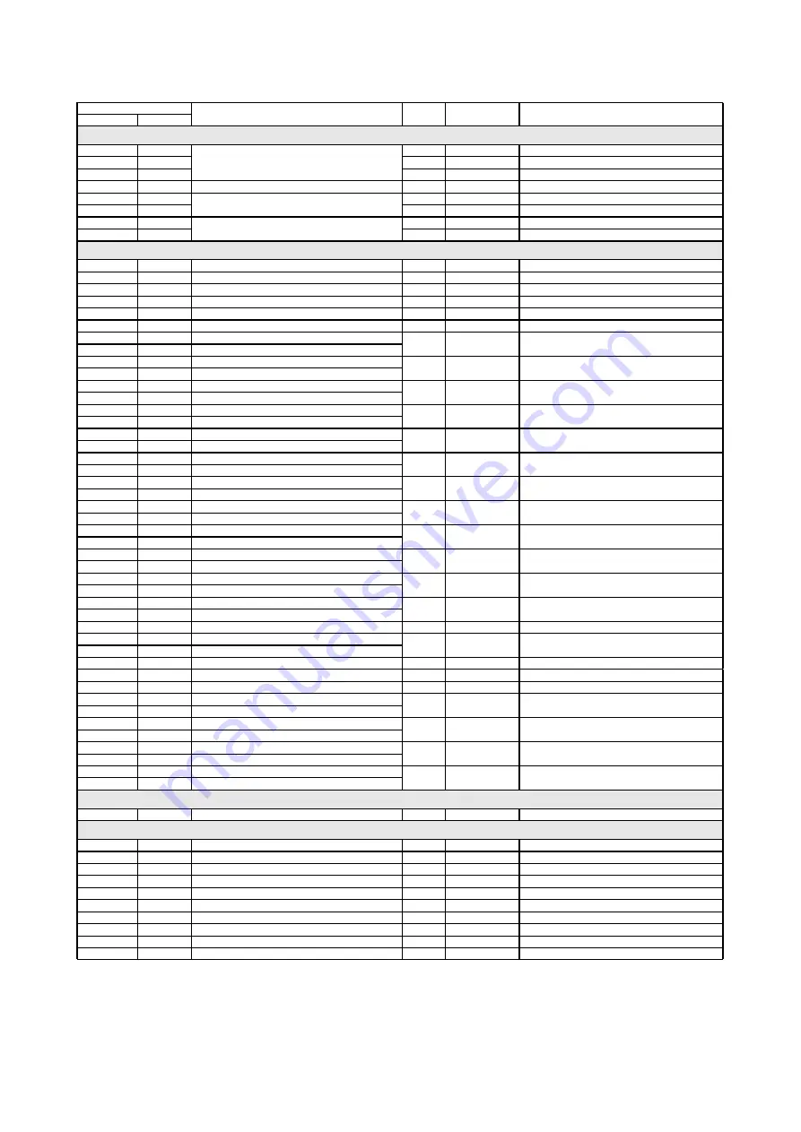 Mikro MK 3000L User Manual Download Page 49