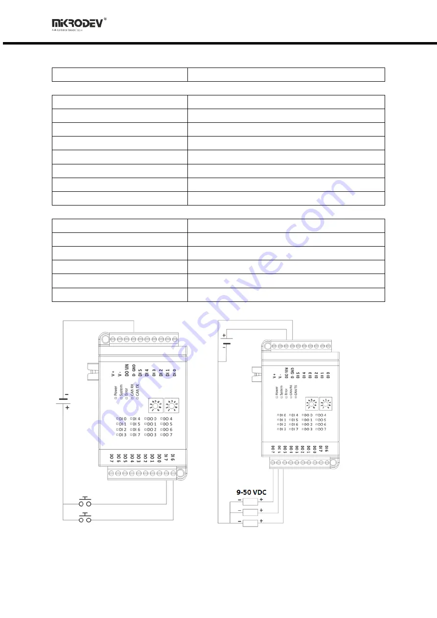 MIKRODEV XIO211-E0N-GD0-B2000 Скачать руководство пользователя страница 17