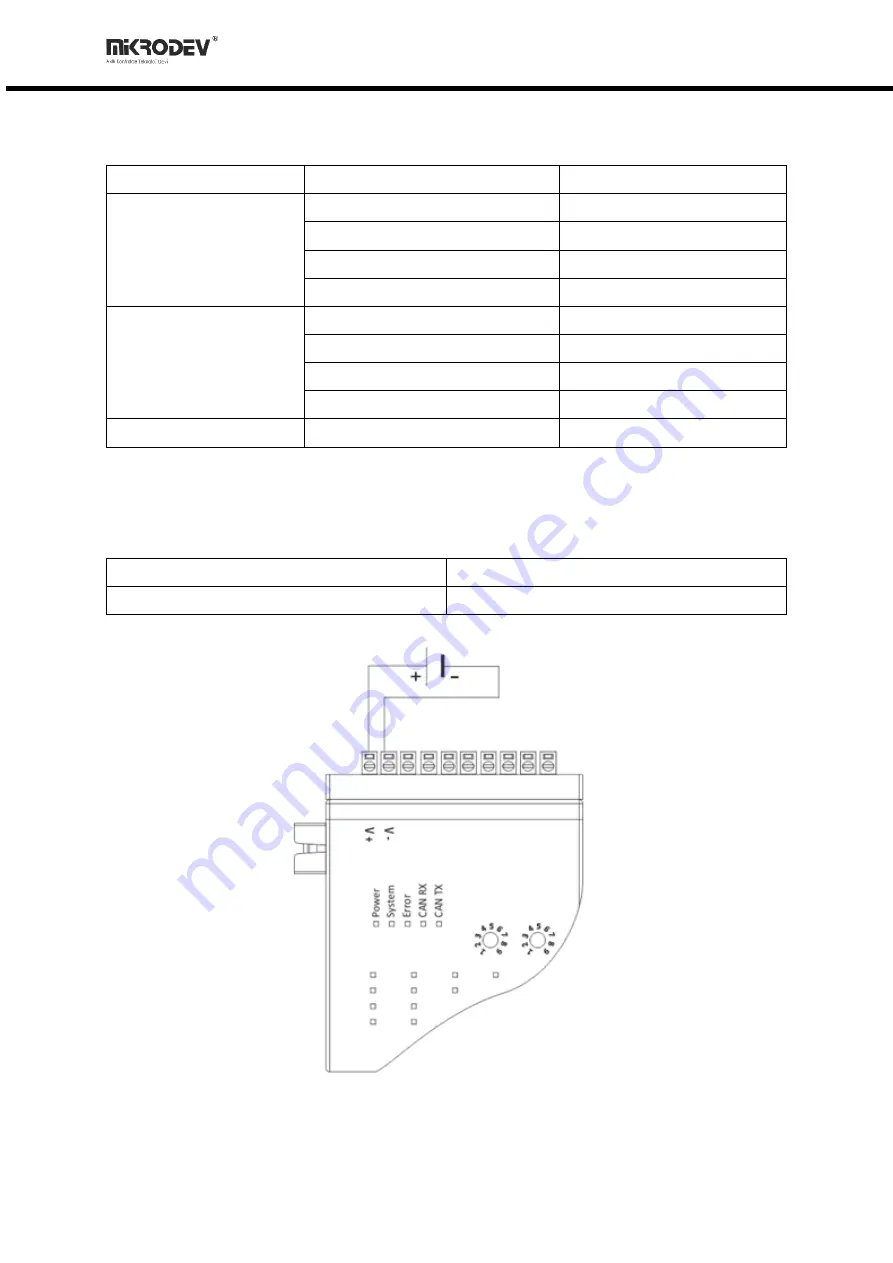 MIKRODEV XIO211-E0N-GD0-B2000 Hardware Manual Download Page 22