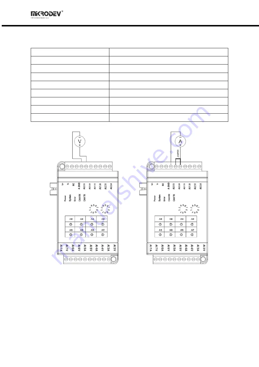 MIKRODEV XIO211-E0N-GD0-B2000 Скачать руководство пользователя страница 23