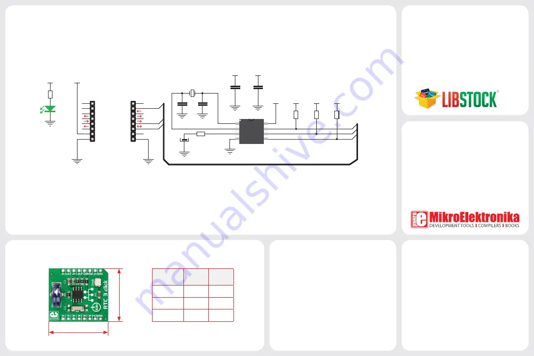 Mikroe Click RTC3 Manual Download Page 2