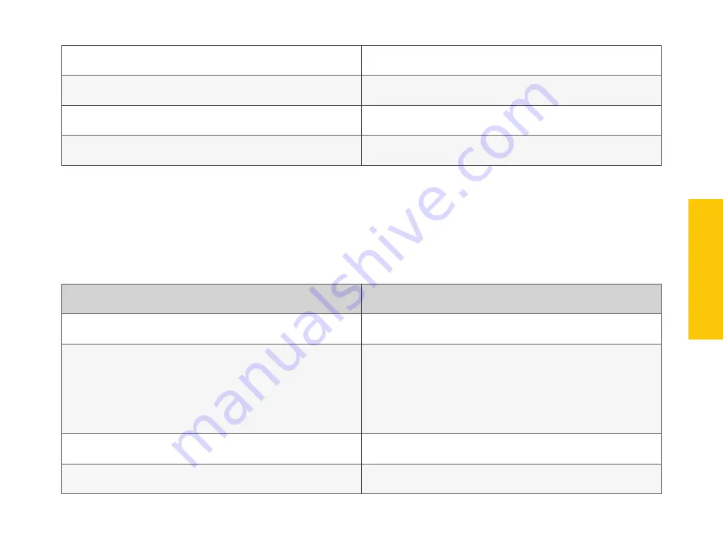 Mikroe CODEGRIP FOR PIC User Manual Download Page 41