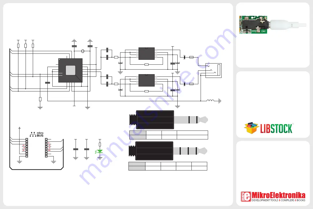 Mikroe FM click Скачать руководство пользователя страница 2