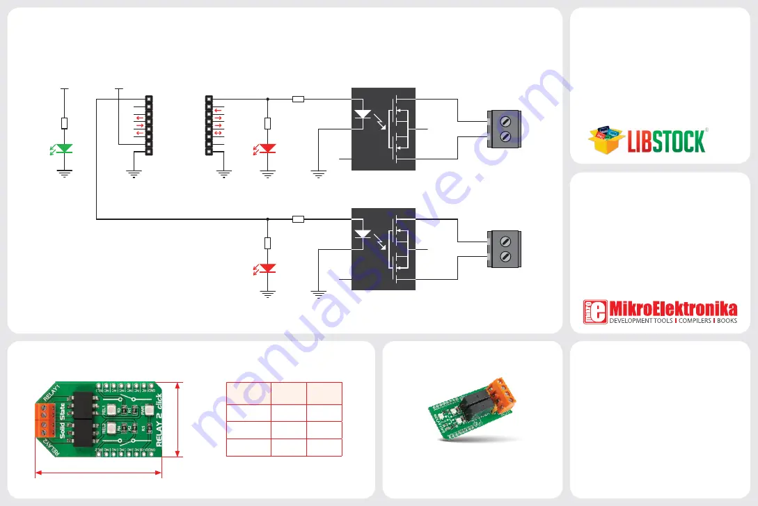 Mikroe RELAY 2 click Скачать руководство пользователя страница 2