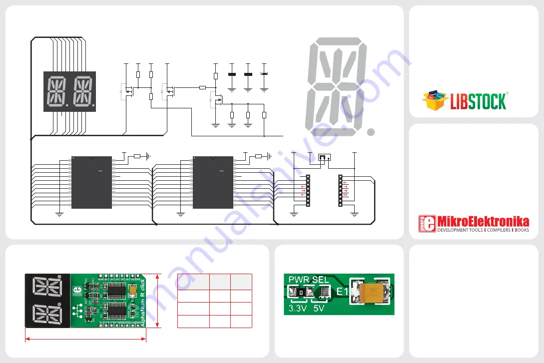 mikroElektronika AlphaNum R click Quick Start Manual Download Page 2