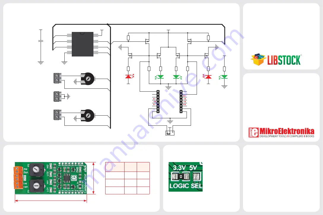 mikroElektronika Comparator click Скачать руководство пользователя страница 2