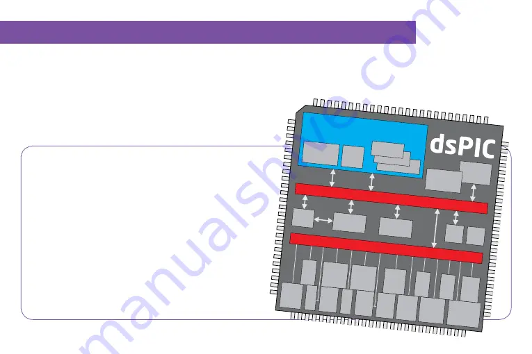 mikroElektronika mikromedia for dsPIC33 Manual Download Page 10