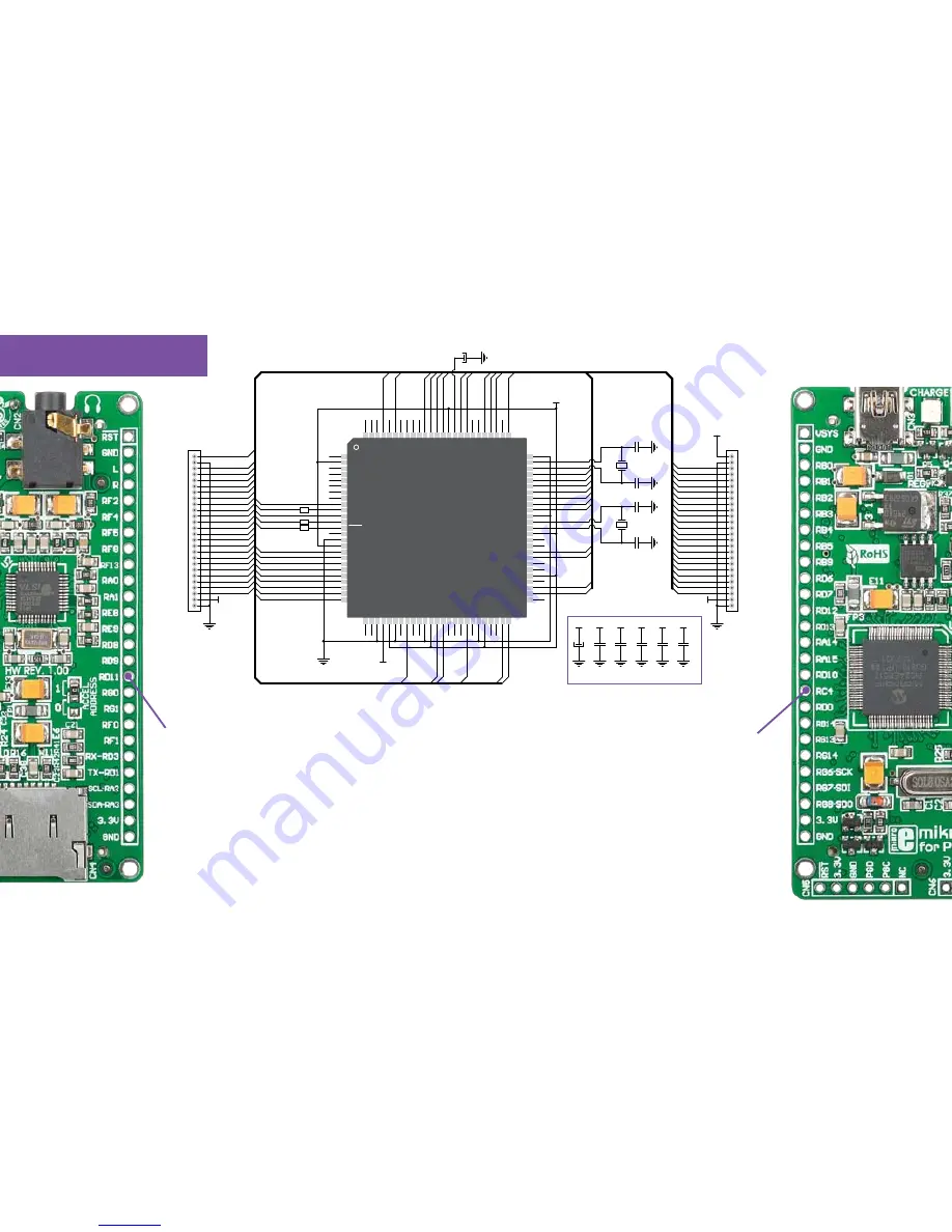 mikroElektronika Mikromedia Скачать руководство пользователя страница 32